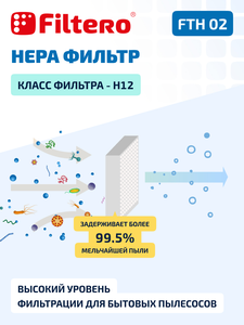 HEPA фильтр Filtero FTH 02 для пылесосов Bosch, Siemens, Karcher