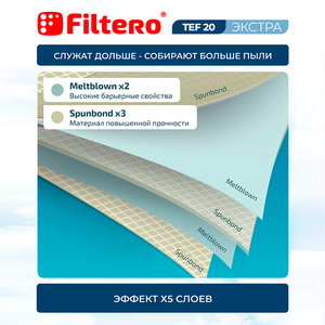 Мешки-пылесборники Filtero TEF 20 XXL Pack ЭКСТРА, 8 шт, синтетические