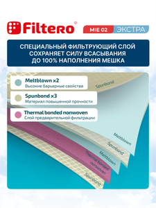 Мешки-пылесборники Filtero MIE 02 ЭКСТРА, 3 шт, синтетические