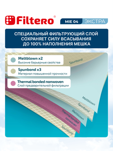 Мешки-пылесборники Filtero MIE 04 ЭКСТРА, 3 шт, синтетические
